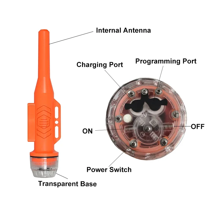 RS-109M Marine Boot Netto Posi - Fishing Boat Gps recensie en prijs