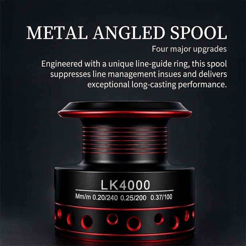 Volledig metalen spinhengelrol - Fishing Boat Steering Wheel recensie en prijs