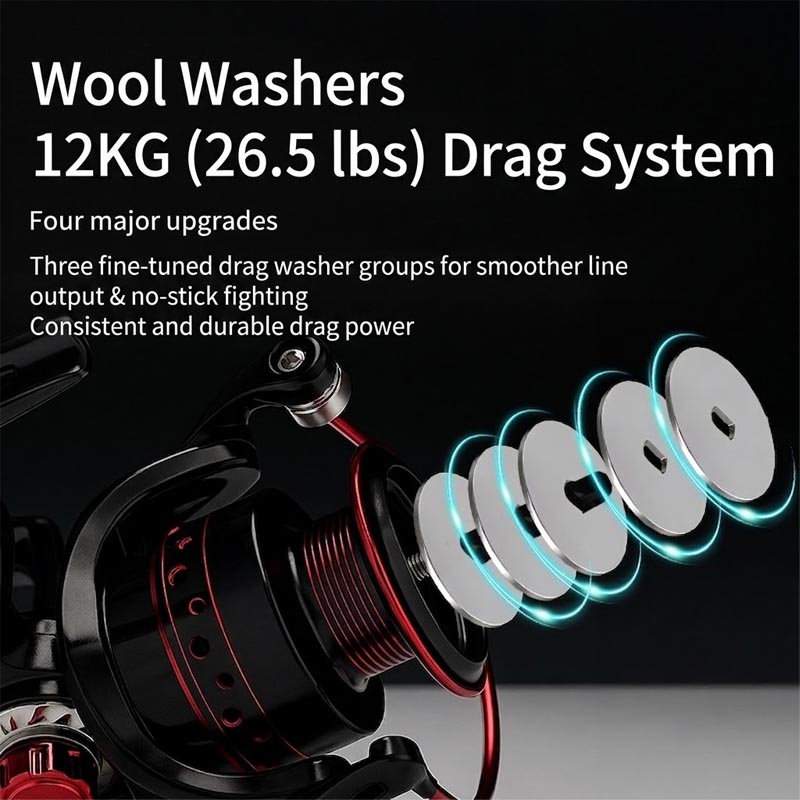 Volledig metalen spinhengelrol - Fishing Boat Steering Wheel recensie en prijs