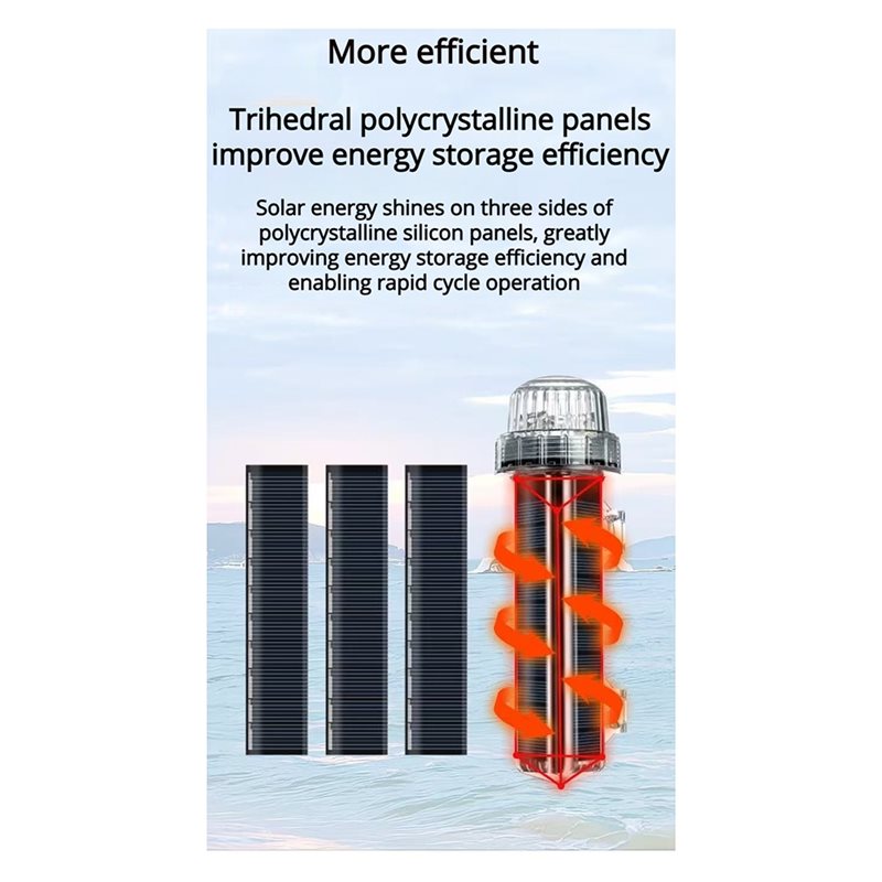 Zonne-aangedreven LED-maritiem - Fishing Boat Navigation Light recensie en prijs