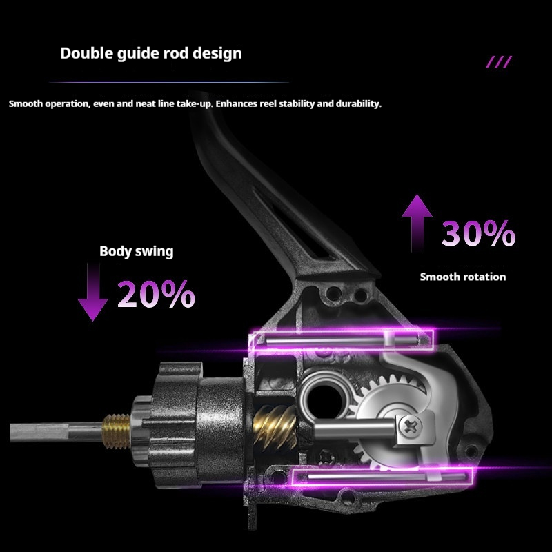 Nieuwe Takuma Lingxi spinhenge - Kastking Reel Zephyr recensie en prijs